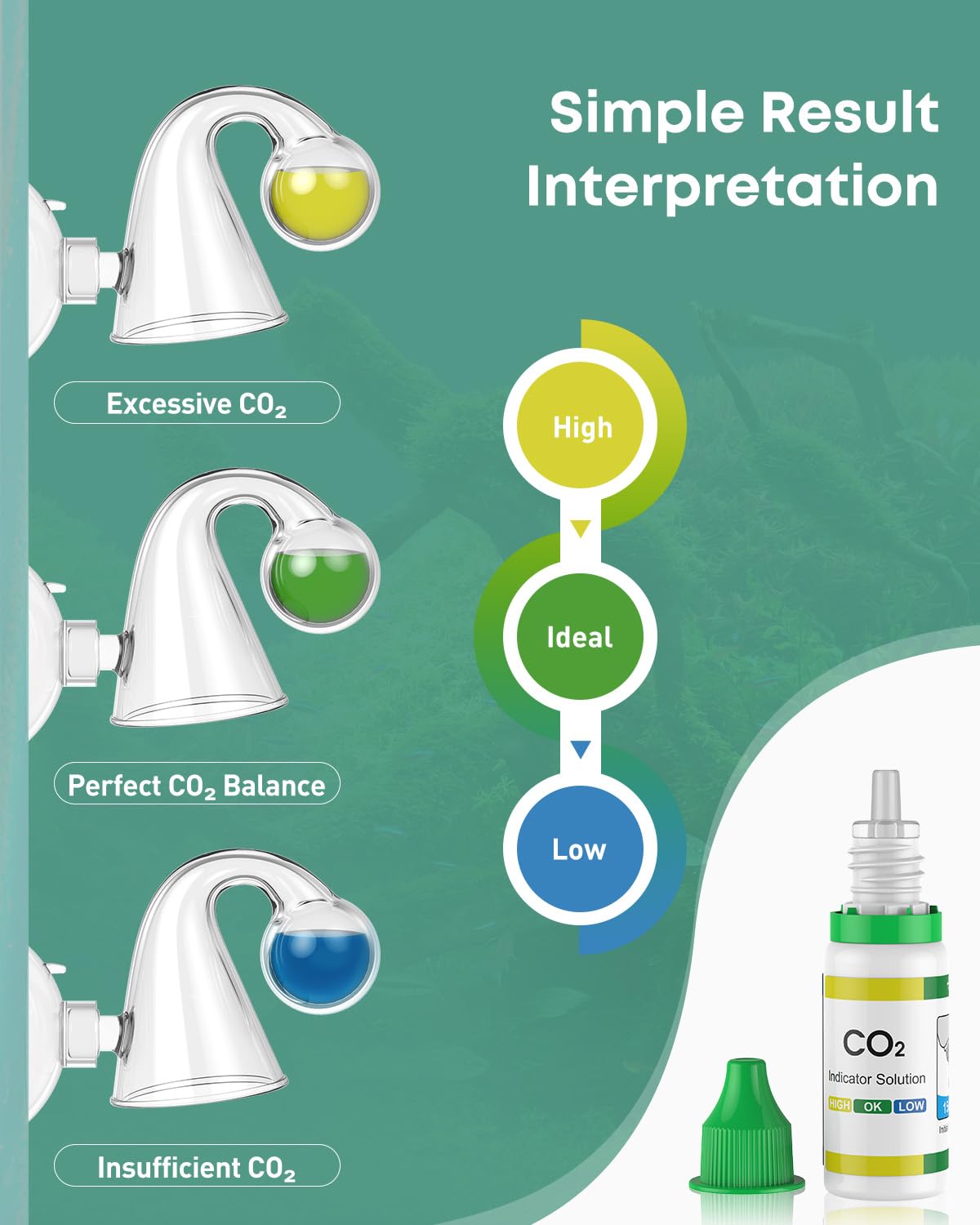 Glass CO2 Drop Checker for Aquarium A270
