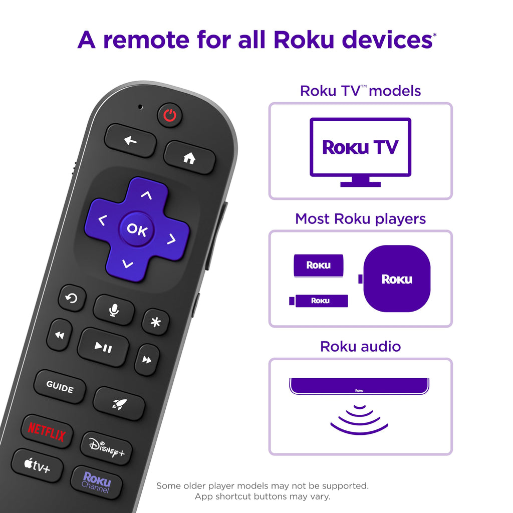 Rechargeable TV Remote Control with Voice Controls M917259