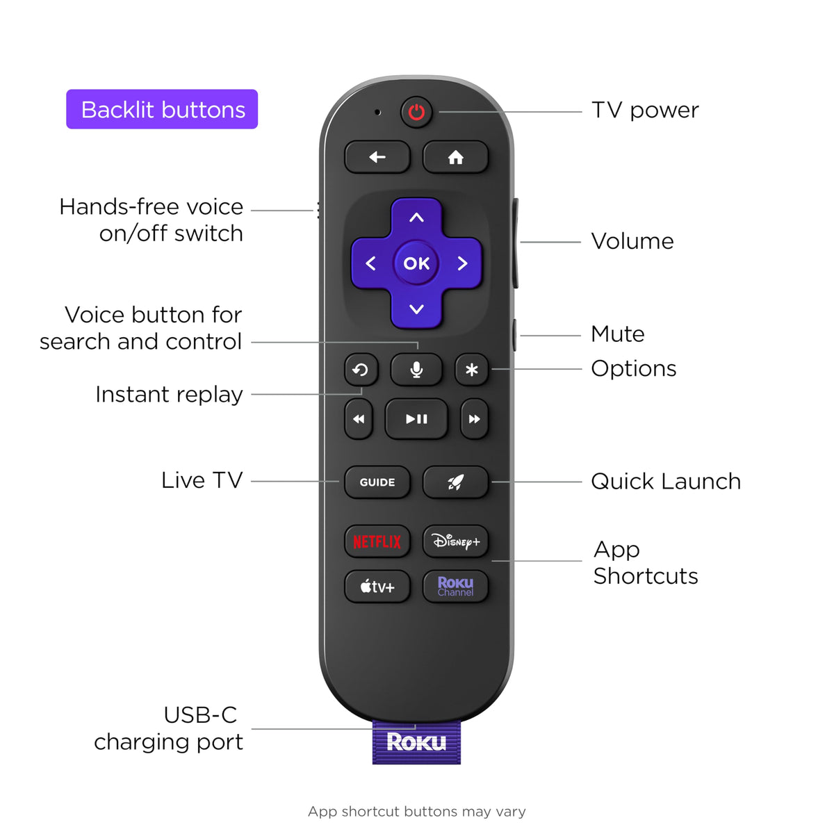 Rechargeable TV Remote Control with Voice Controls M917259