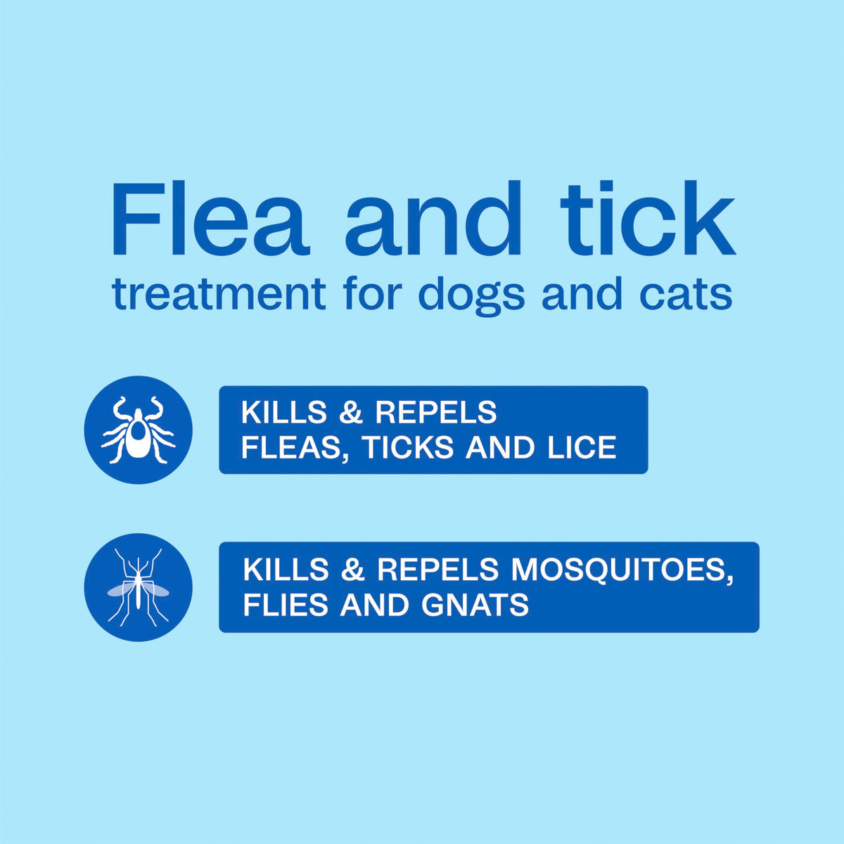 Plus Pyrethrin Flea Dip For Dogs and Cats 4 Fl oz T15702