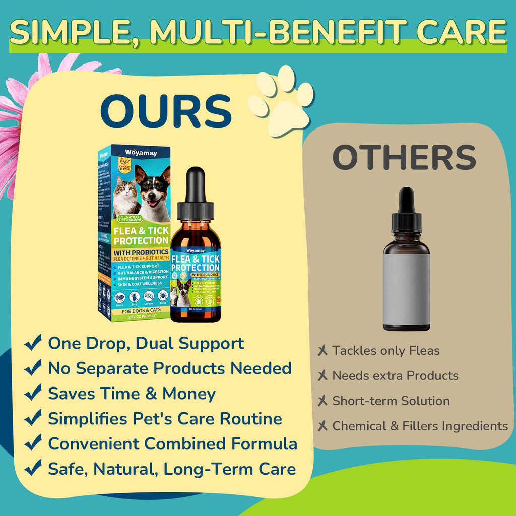 Flea and Tick Prevention Drops with Probiotics H881