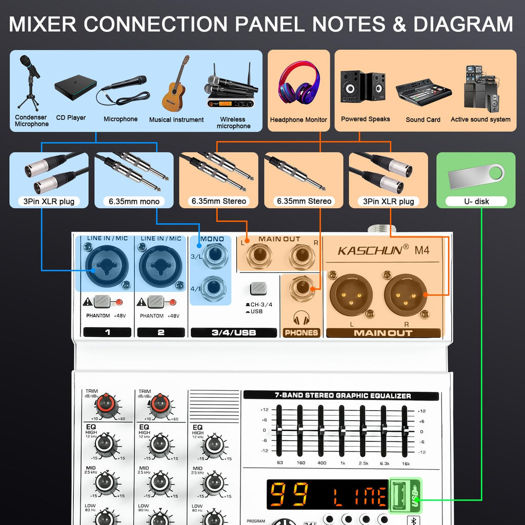 4-Channel Bluetooth Audio Mixer with XLR USB Interface G43991