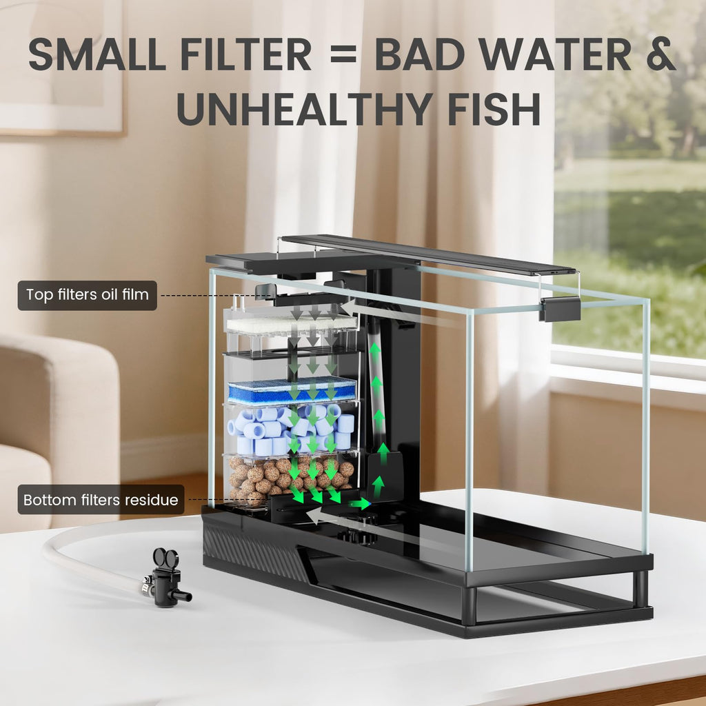 4 Gallon Aquarium Kit with Bottom Drainage L18989