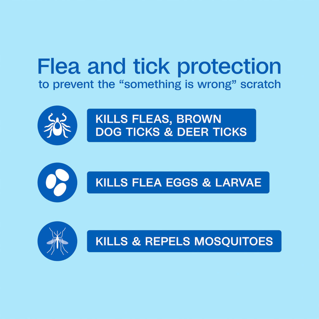 Flea & Tick Prevention Spot On 3 Pack H445