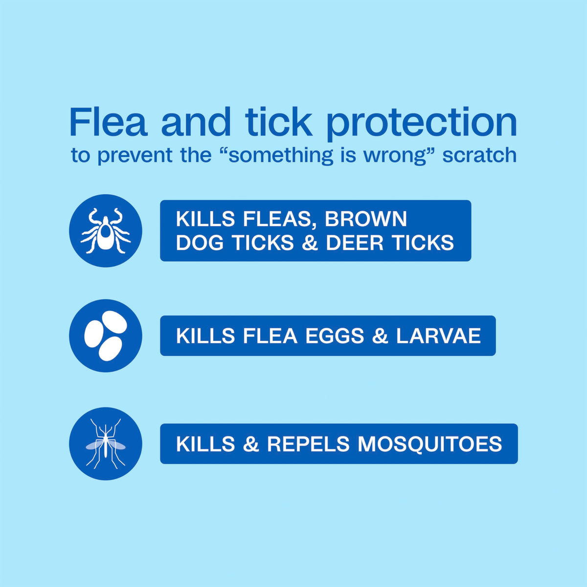Flea & Tick Prevention Spot On 3 Pack H445