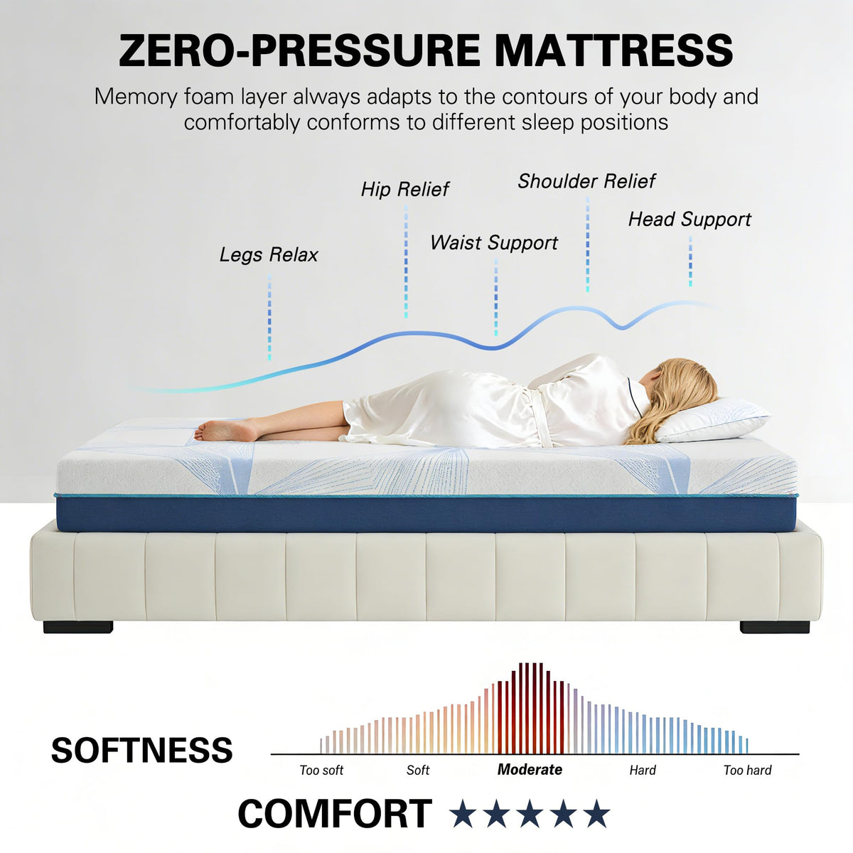 6 Inch Twin Gel Memory Foam Mattress T8344