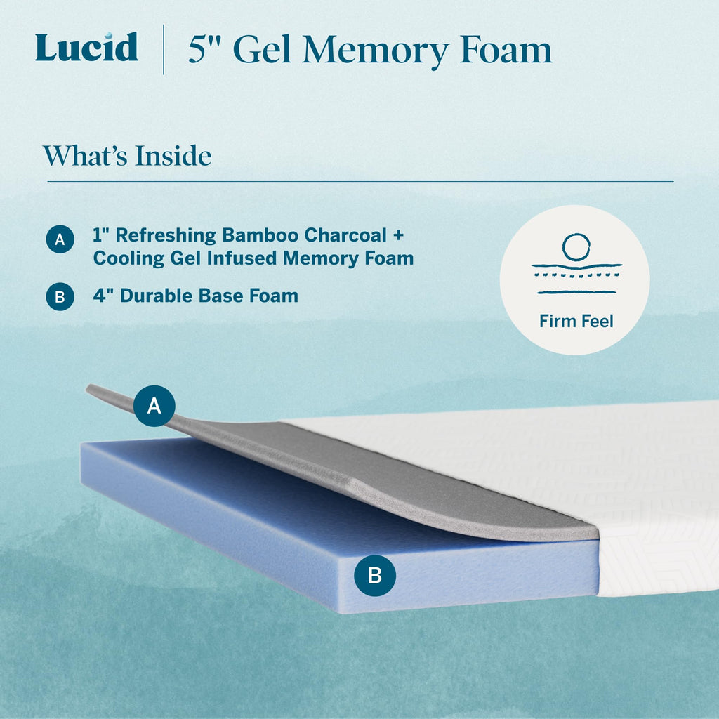 5" Firm Gel Memory Foam Mattress Twin Size K26013