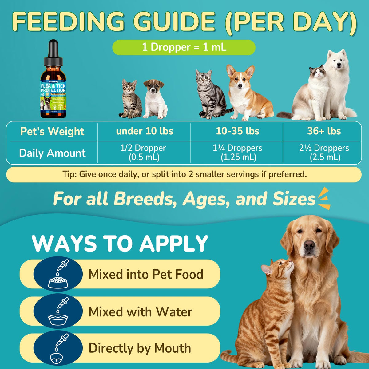 Flea and Tick Prevention Drops with Probiotics H881