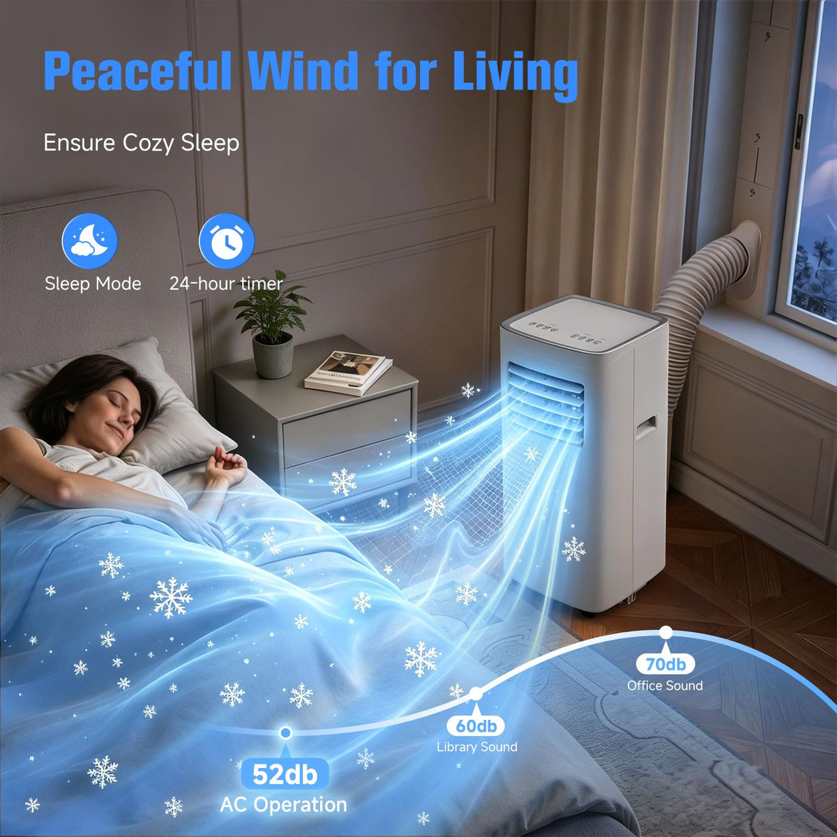 8500 BTU Portable Air Conditioner I82897