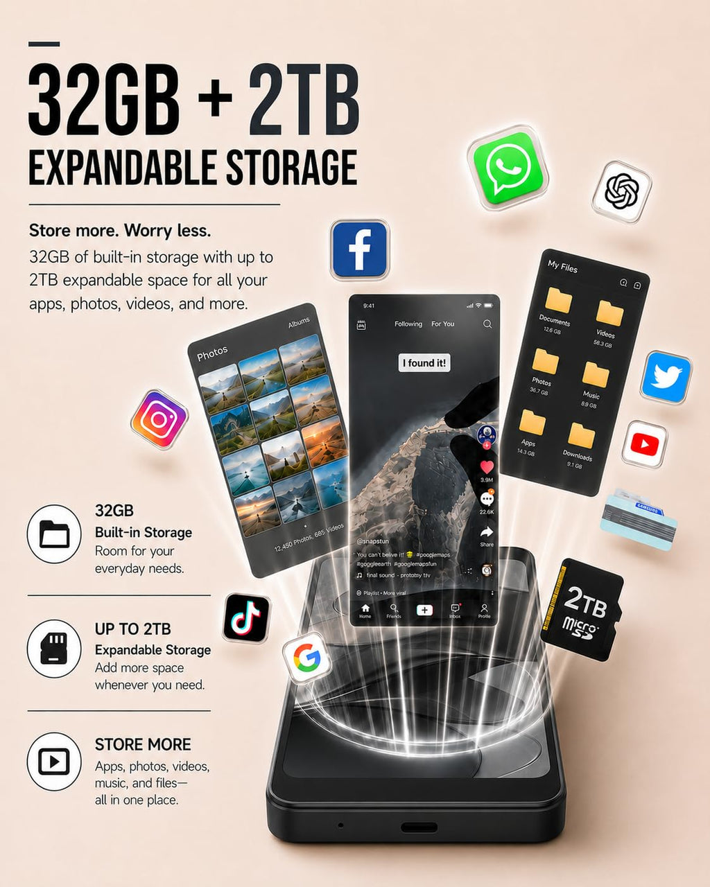 Unlocked 5" Compact Android Smartphone S484114