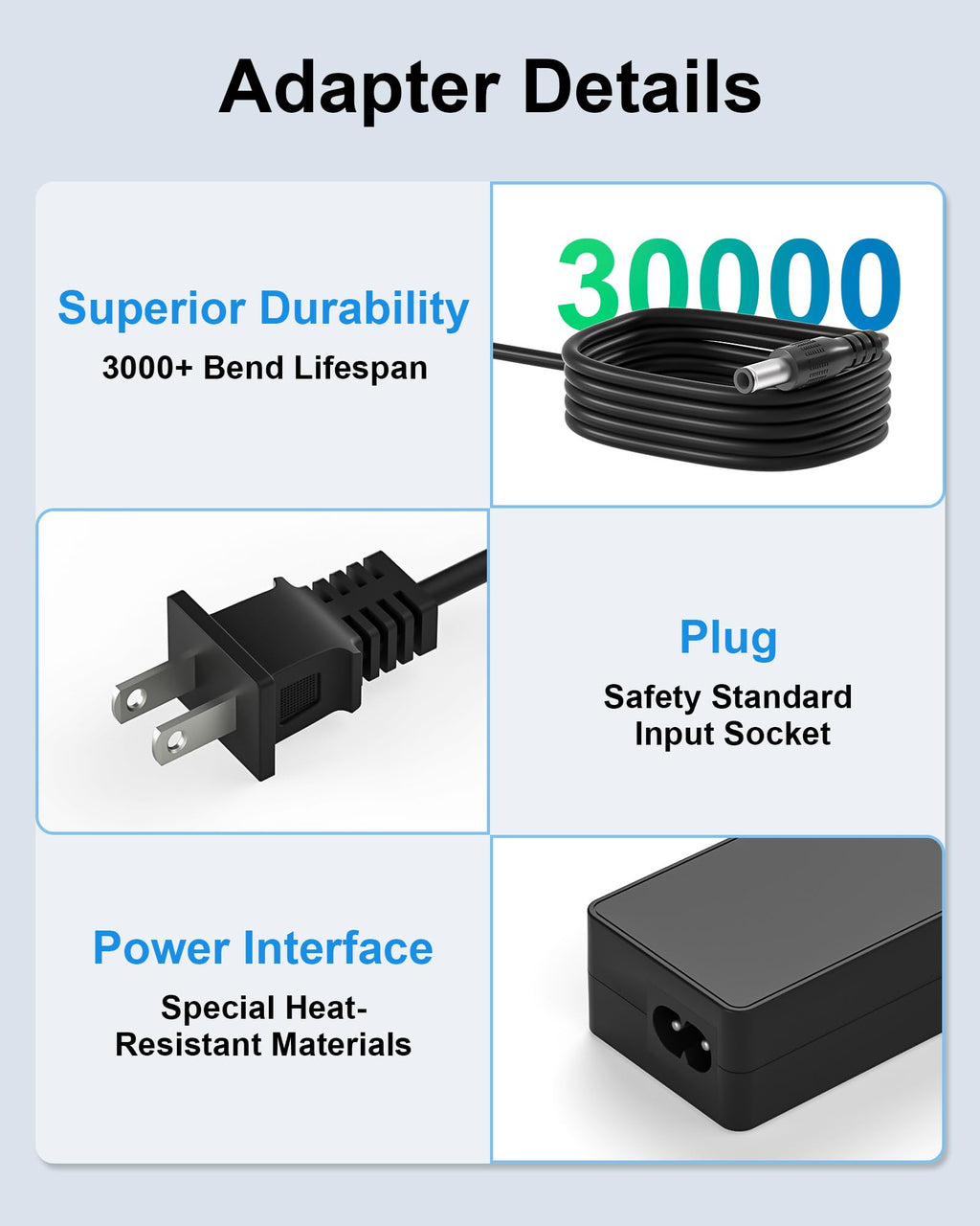42V Charger for Electric Bike and Scooter A4981