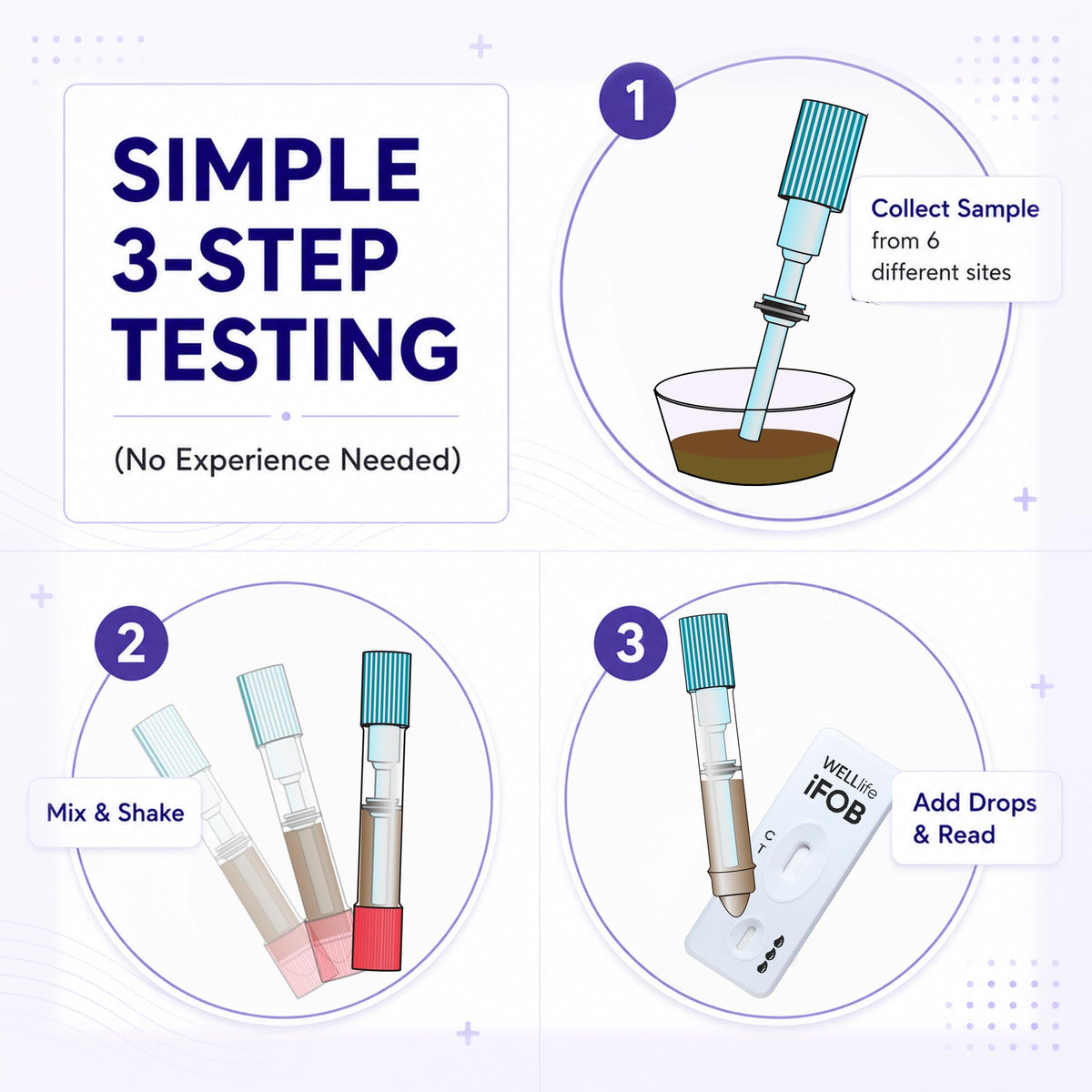 Immunochemical Fecal Occult Blood Test R274