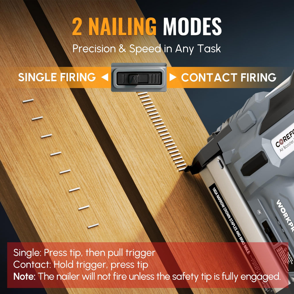20V Cordless 18 Gauge 2-in-1 Nail & Staple Gun K9021
