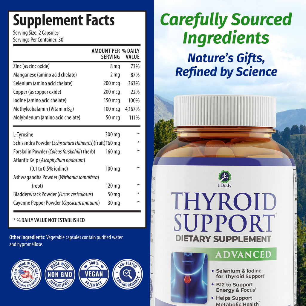 Iodine & Selenium Supplement A2298