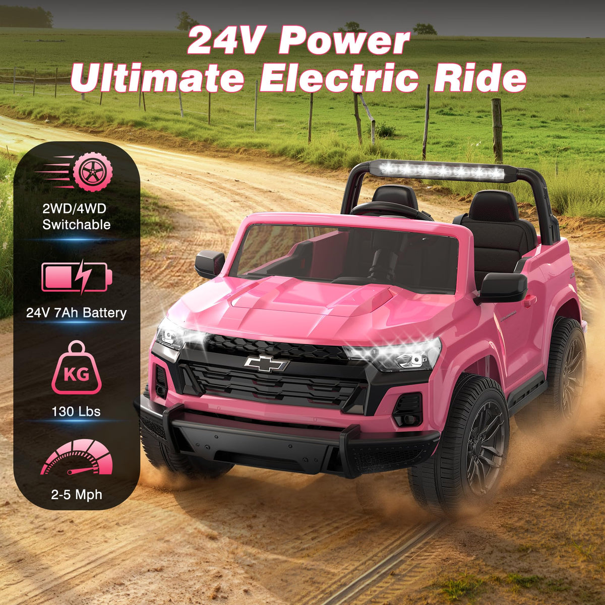 24V 2 Seater Electric Ride on Car T493
