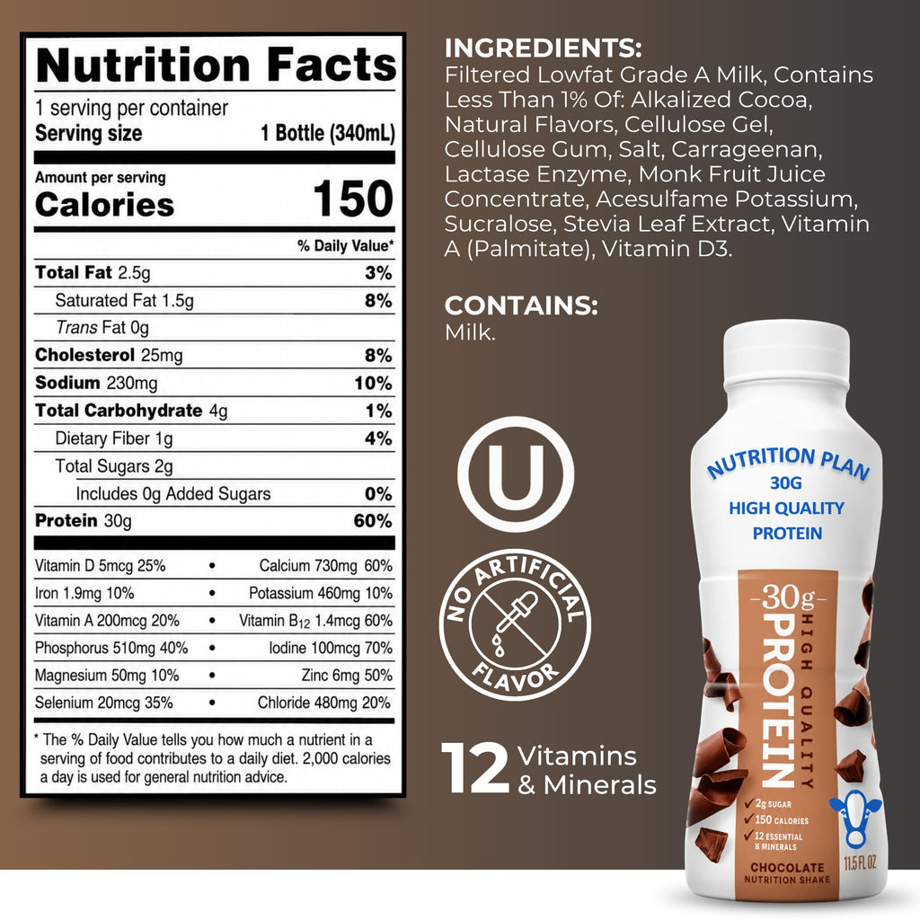 High-Protein Ready to Drink Shake – 30g Milk Protein, 150 Calories, 2g Sugar – Lactose Free, Chocolate, 11.5 fl oz (12 Pack) L205732