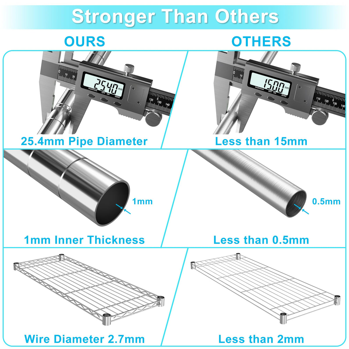 3-Tier Heavy Duty Metal Storage Shelves with Casters L277575