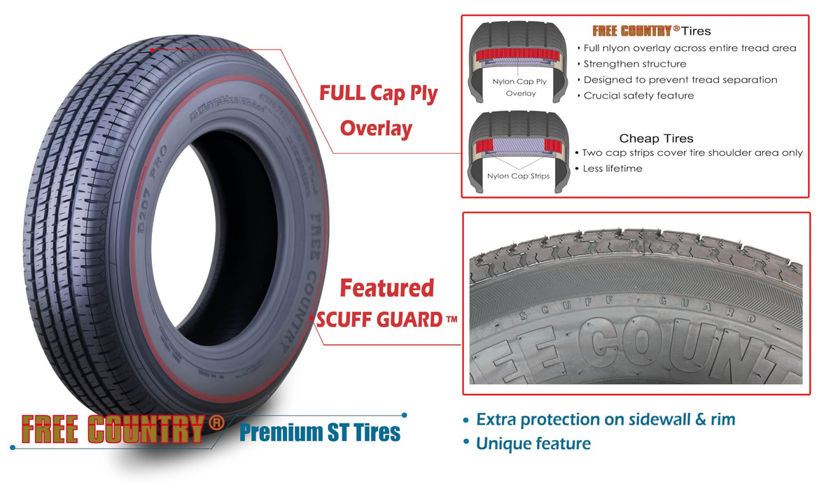 2 Premium Trailer Tires ST205/75R14 8PR LR D V50373