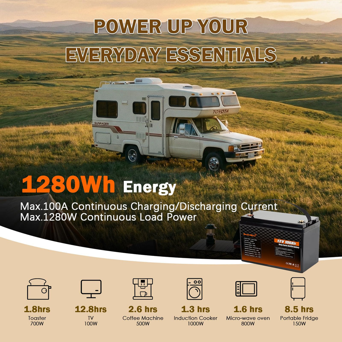 12V 100Ah LiFePO4 Lithium Battery, 100A BMS Deep Cycle Battery with Low Temp Cut Off, 2 Pack U3177