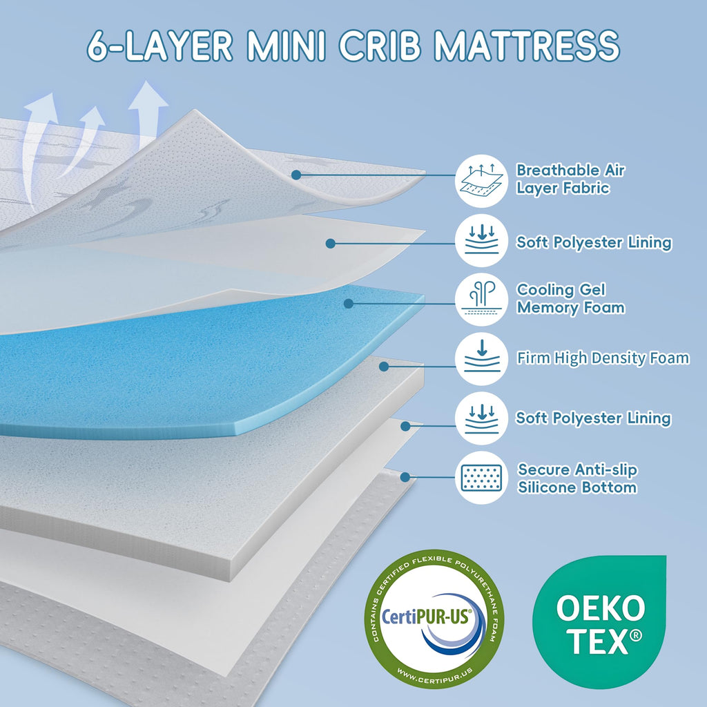 38"x26" Pack and Play Mattress with Removable Washable Cover C54528