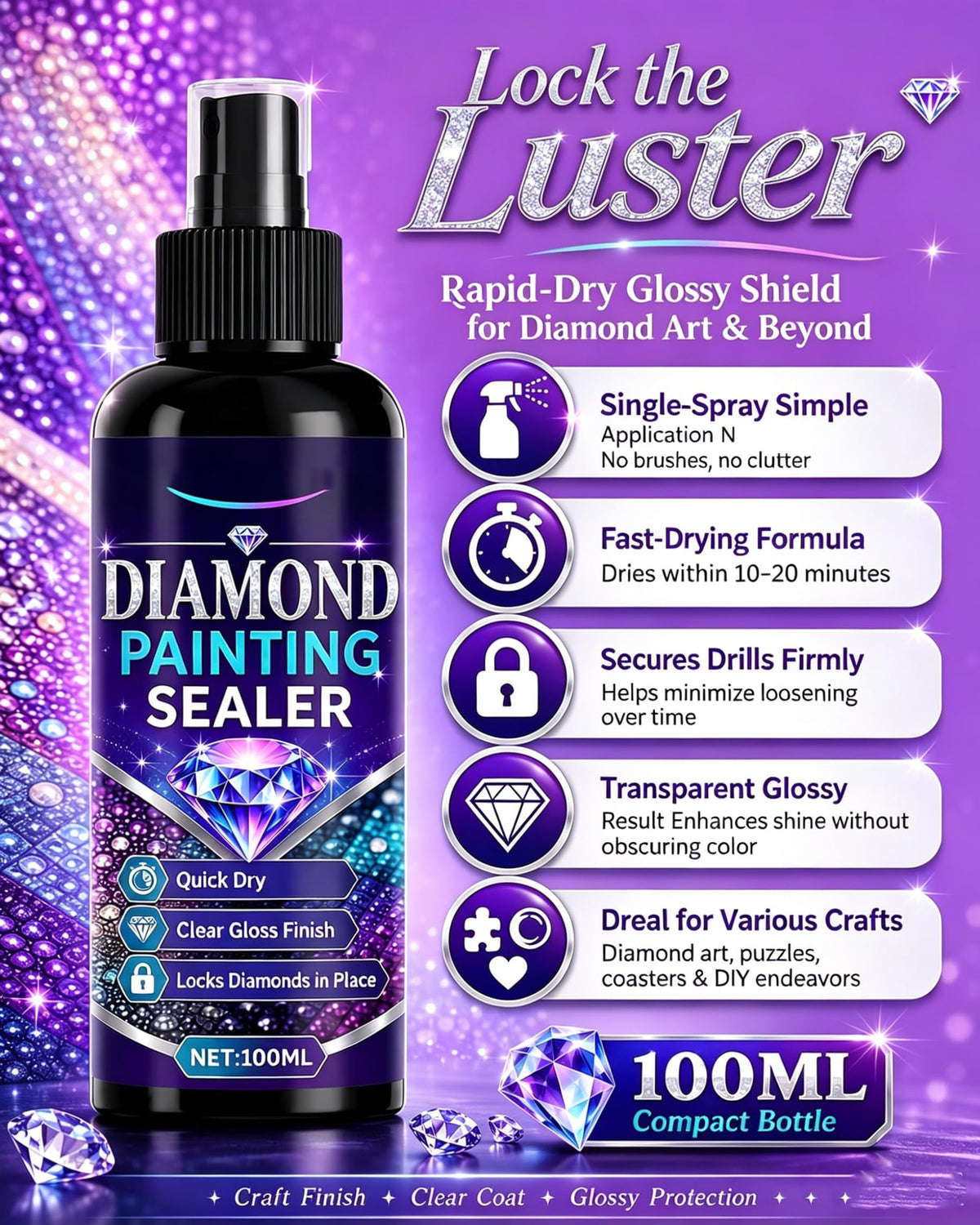 100ml Quick Dry Gloss Clear Protective Coating Sealant R73428
