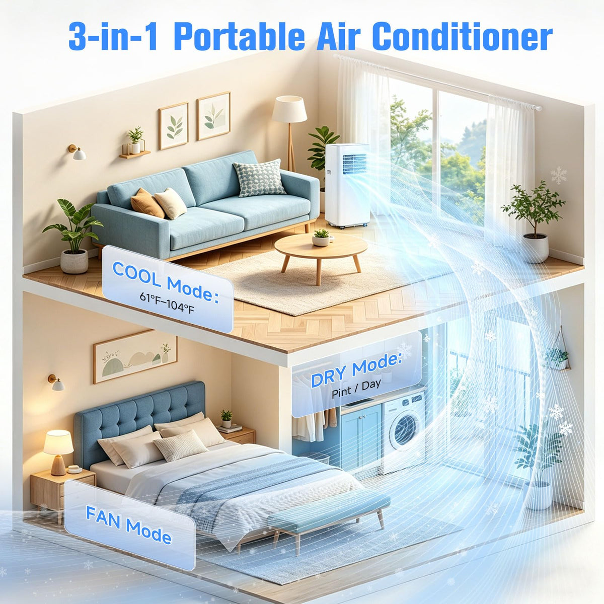 8500 BTU Portable Air Conditioner I82897