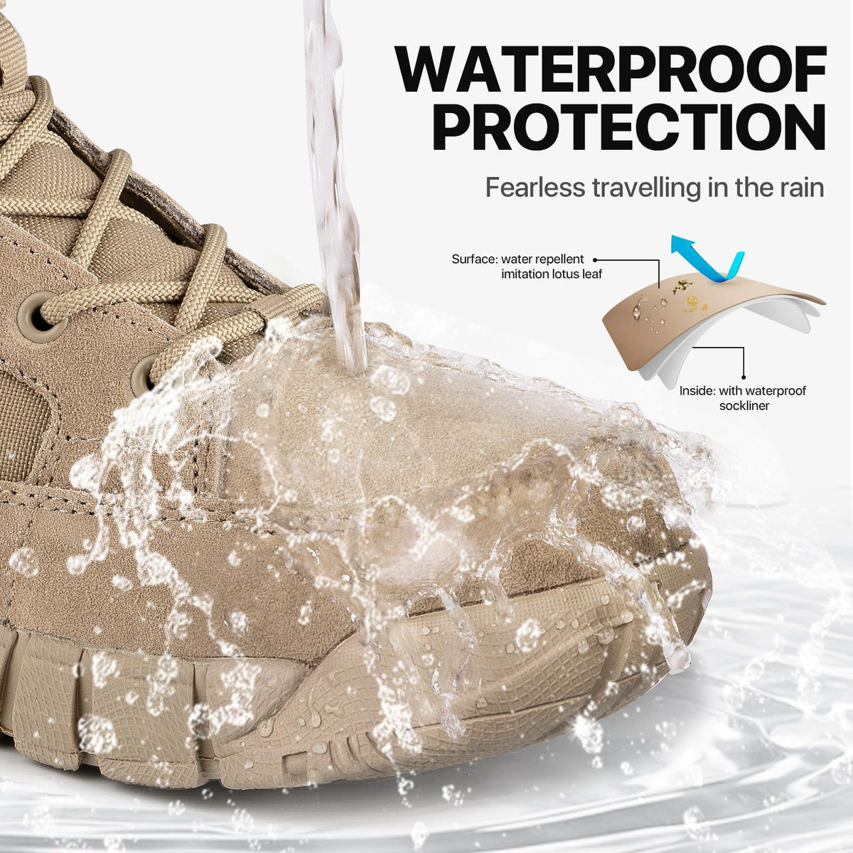 Women's 6 Inches Lightweight Waterproof Hiking Work Boots B175