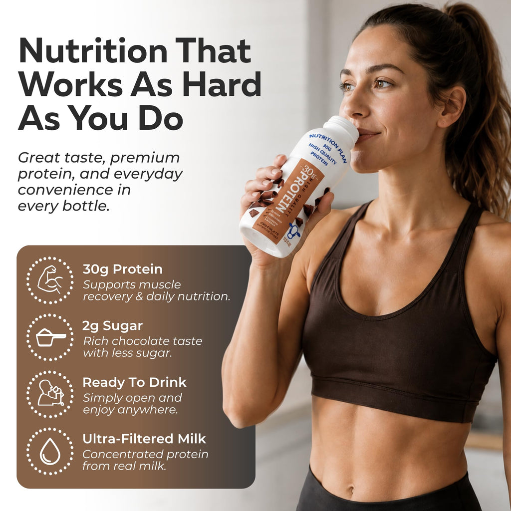High-Protein Ready to Drink Shake – 30g Milk Protein, 150 Calories, 2g Sugar – Lactose Free, Chocolate, 11.5 fl oz (12 Pack) L205732