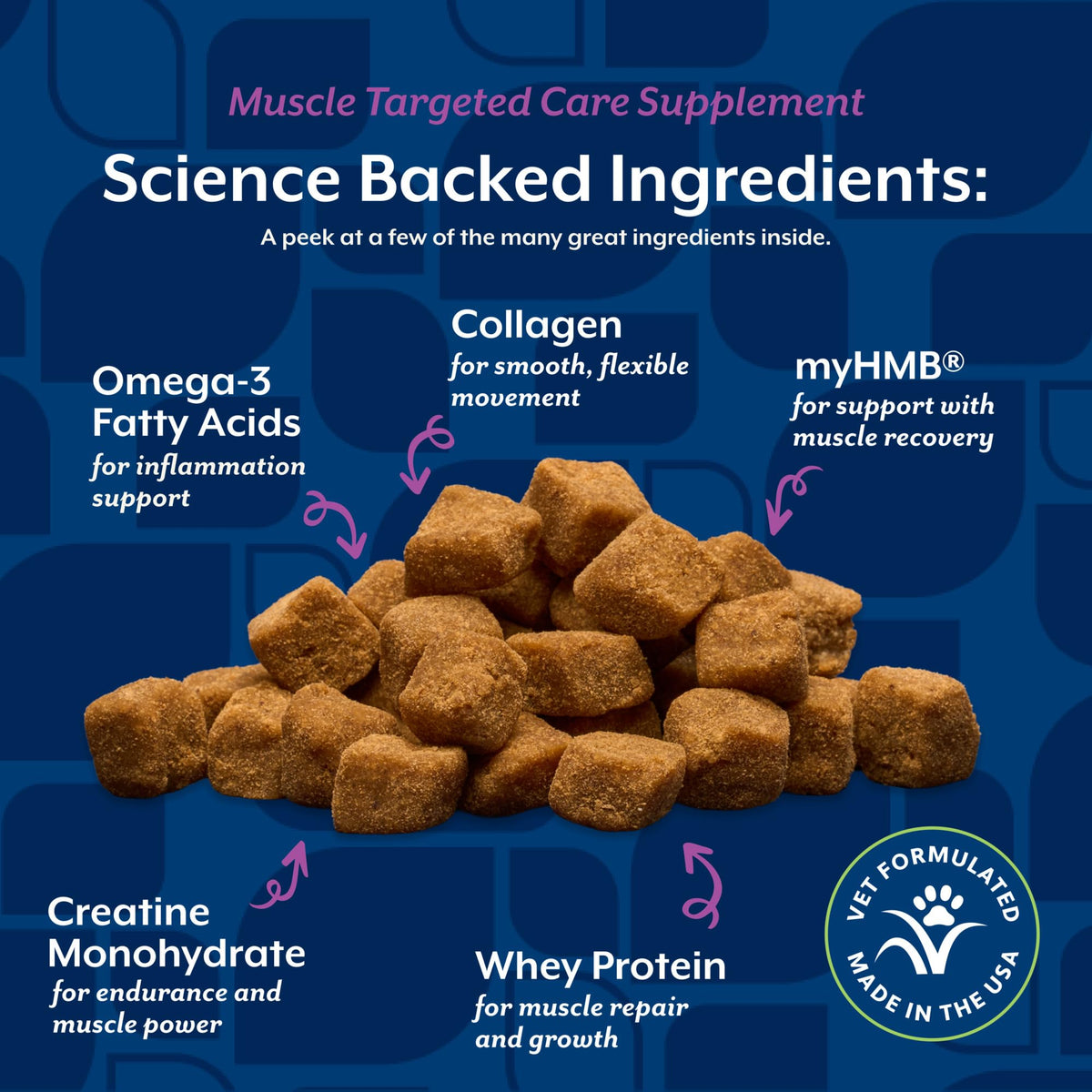 Hip & Joint Supplement for Dogs 60 Ct F5932