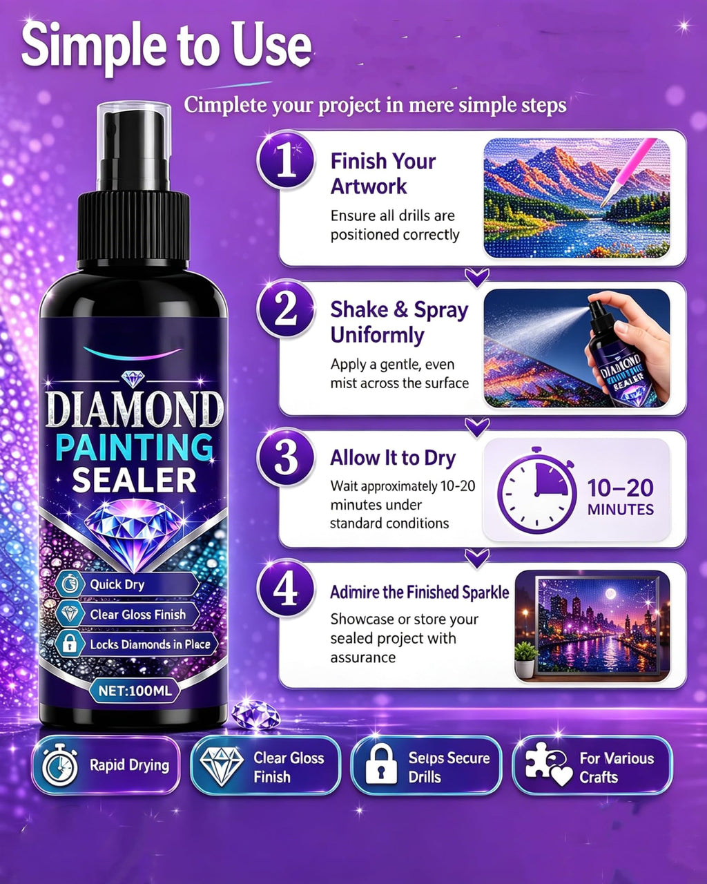 100ml Quick Dry Gloss Clear Protective Coating Sealant R73428