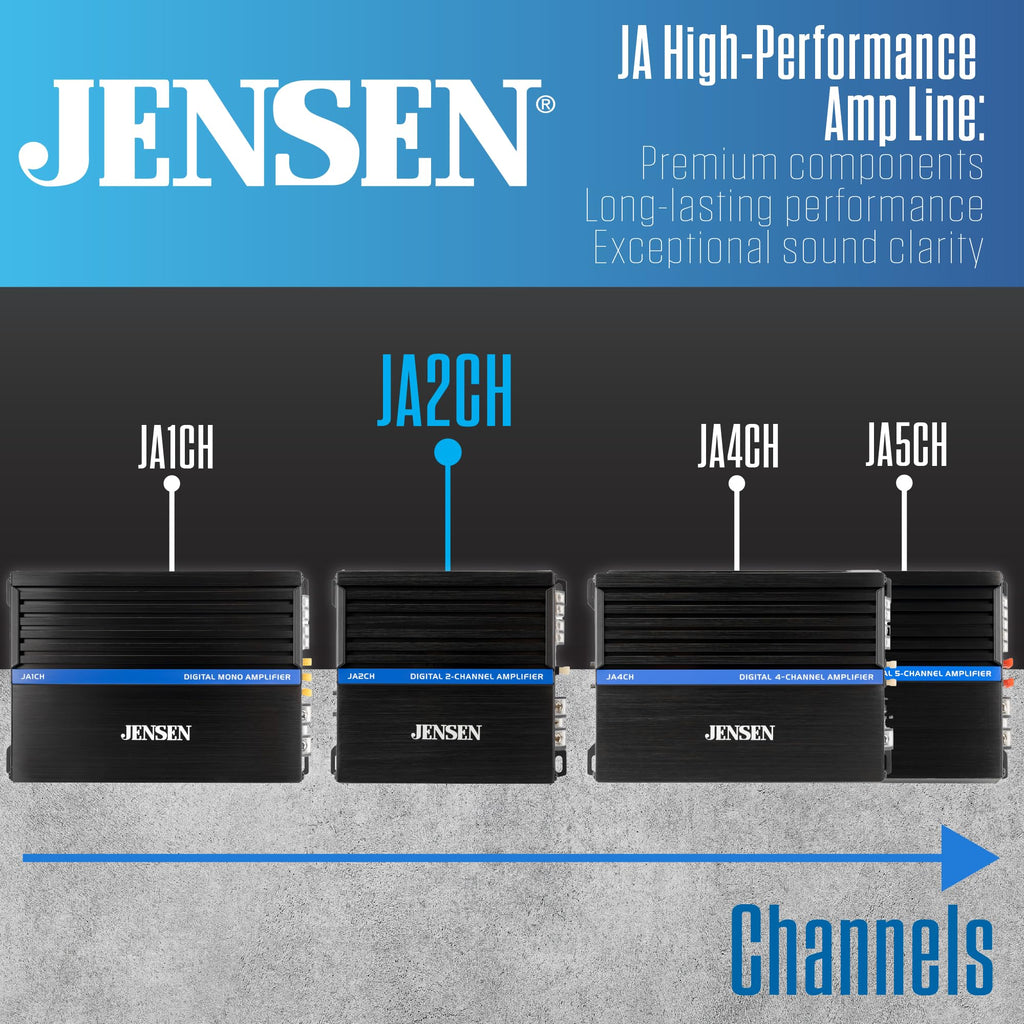 2-Channel Class-D Car Amplifier 600W Peak Y81482