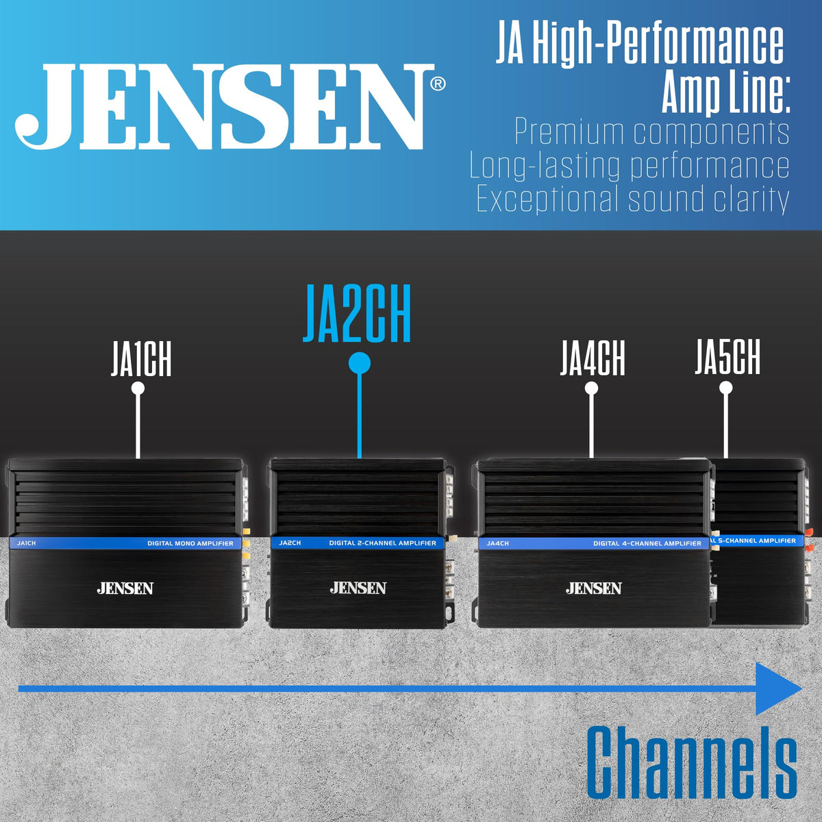 2-Channel Class-D Car Amplifier 600W Peak Y81482